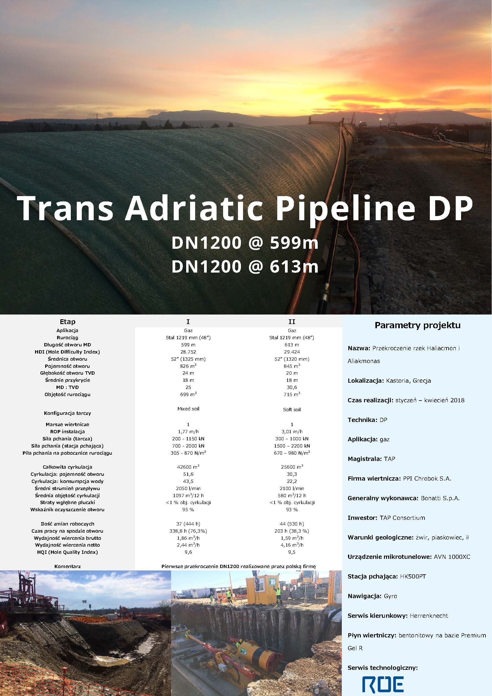 Trans Adriatic Pipeline DP (002)